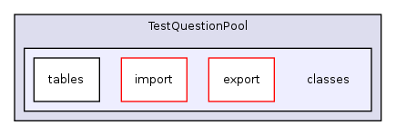 Modules/TestQuestionPool/classes/