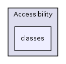 Services/Accessibility/classes/