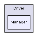 Services/PEAR/lib/MDB2/Driver/Manager/