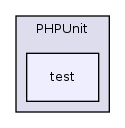 Services/PHPUnit/test/