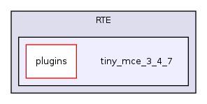 Services/RTE/tiny_mce_3_4_7/