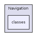 Services/Navigation/classes/