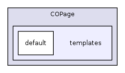 Services/COPage/templates/