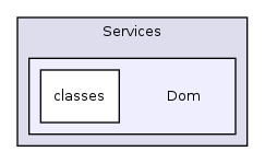 Services/Dom/