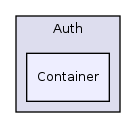 Services/PEAR/lib/Auth/Container/