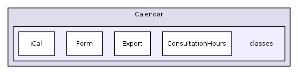 Services/Calendar/classes/