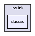 Services/IntLink/classes/