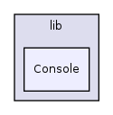 Services/PEAR/lib/Console/