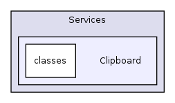 Services/Clipboard/