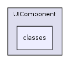 Services/UIComponent/classes/