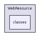 Modules/WebResource/classes/