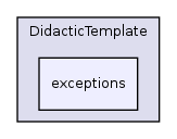 Services/DidacticTemplate/exceptions/