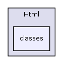 Services/Html/classes/