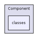 Services/Component/classes/