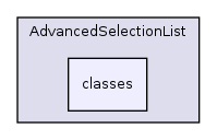 Services/UIComponent/AdvancedSelectionList/classes/