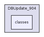 Services/Migration/DBUpdate_904/classes/