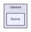 Modules/Survey/classes/forms/