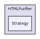 Services/Html/HtmlPurifier/library/HTMLPurifier/Strategy/