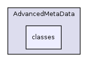 Services/AdvancedMetaData/classes/