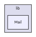 Services/PEAR/lib/Mail/