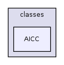 Modules/ScormAicc/classes/AICC/