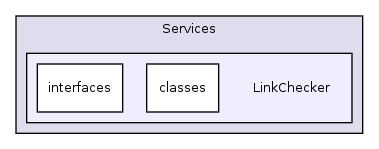 Services/LinkChecker/