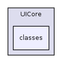 Services/UICore/classes/