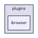 Services/RTE/tiny_mce_3_4_7/plugins/ibrowser/