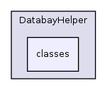 Modules/Chatroom/lib/DatabayHelper/classes/