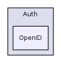 Services/OpenId/lib/Auth/OpenID/