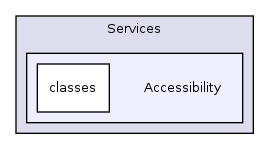 Services/Accessibility/