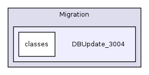 Services/Migration/DBUpdate_3004/