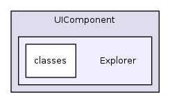 Services/UIComponent/Explorer/