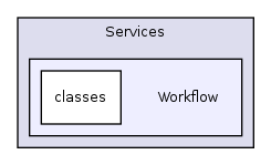 Services/Workflow/