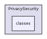 Services/PrivacySecurity/classes/