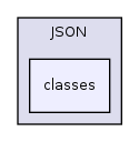 Services/JSON/classes/