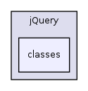 Services/jQuery/classes/