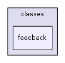 Modules/TestQuestionPool/classes/feedback/