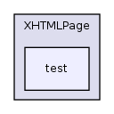 Services/XHTMLPage/test/