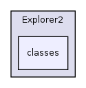 Services/UIComponent/Explorer2/classes/