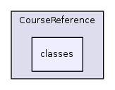 Modules/CourseReference/classes/