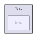 Modules/Test/test/