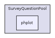 Modules/SurveyQuestionPool/phplot/