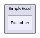 Modules/DataCollection/libs/SimpleExcel/Exception/