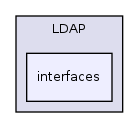 Services/LDAP/interfaces/