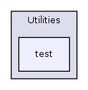 Services/Utilities/test/