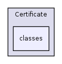 Services/Certificate/classes/