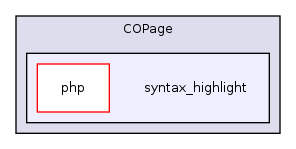 Services/COPage/syntax_highlight/