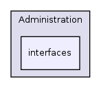 Services/Administration/interfaces/