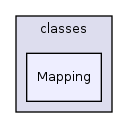 Services/WebServices/ECS/classes/Mapping/